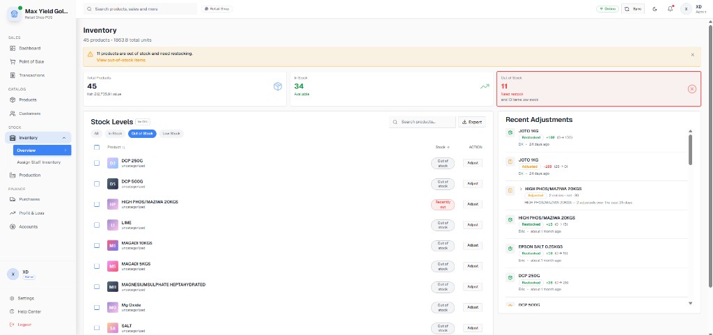 Max Yield Gold LTD - Inventory controls in Zeni POS