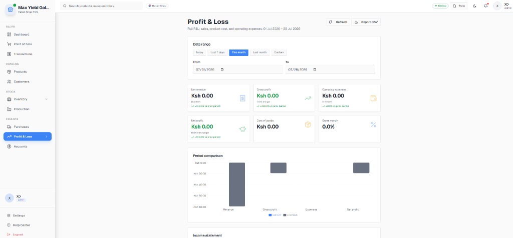 Max Yield Gold LTD - Profit & Loss in Zeni POS