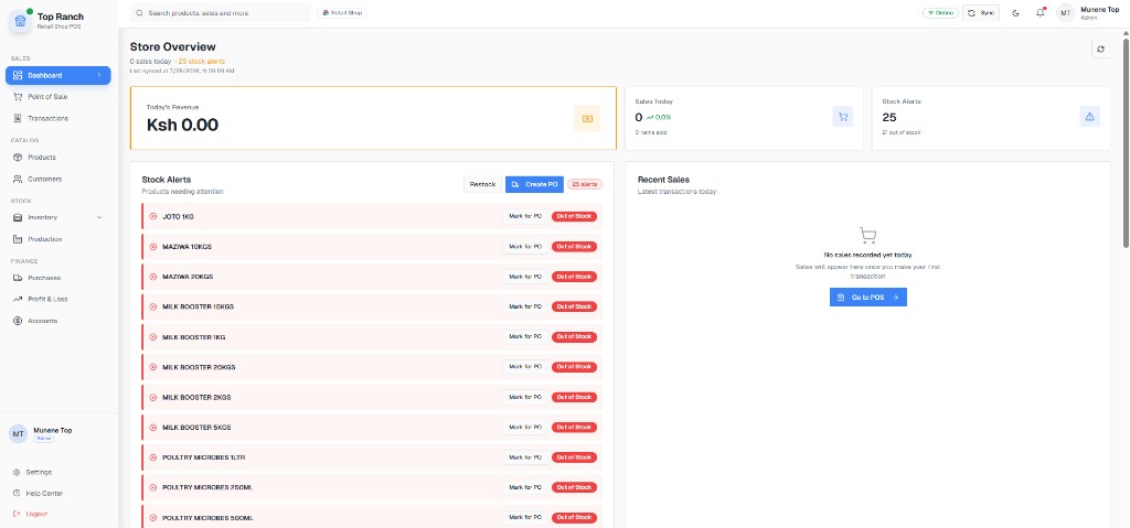 Top Ranch dashboard screenshot